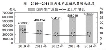 个人命运与国家的关系