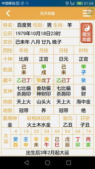 农历八月二十九生人命运