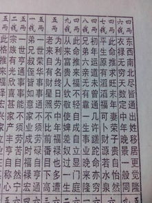 1991阴历3月19属羊人命运