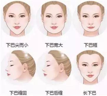 歪下巴人命运