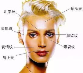 额头皱纹多而深的男人命运
