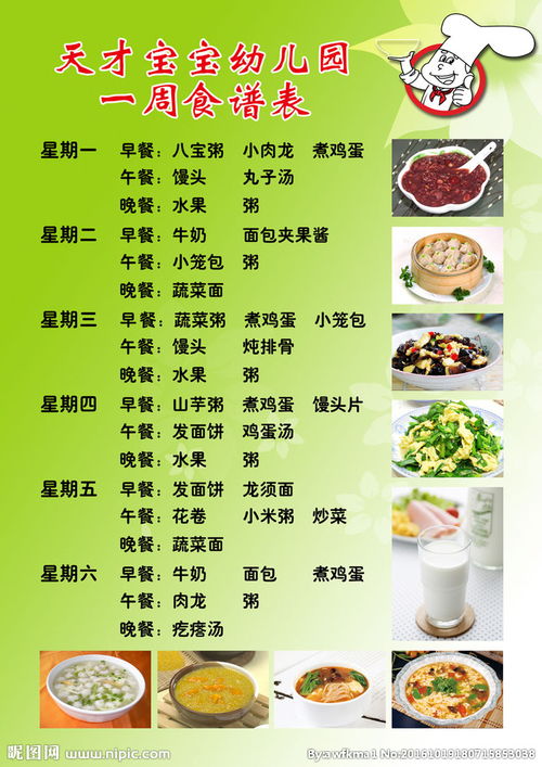 幼儿园最新食谱大全