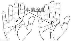 掌纹乱的人命运如何